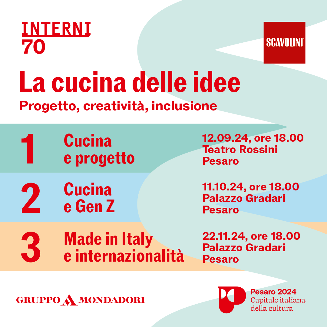 Interni e Scavolini per Pesaro 2024